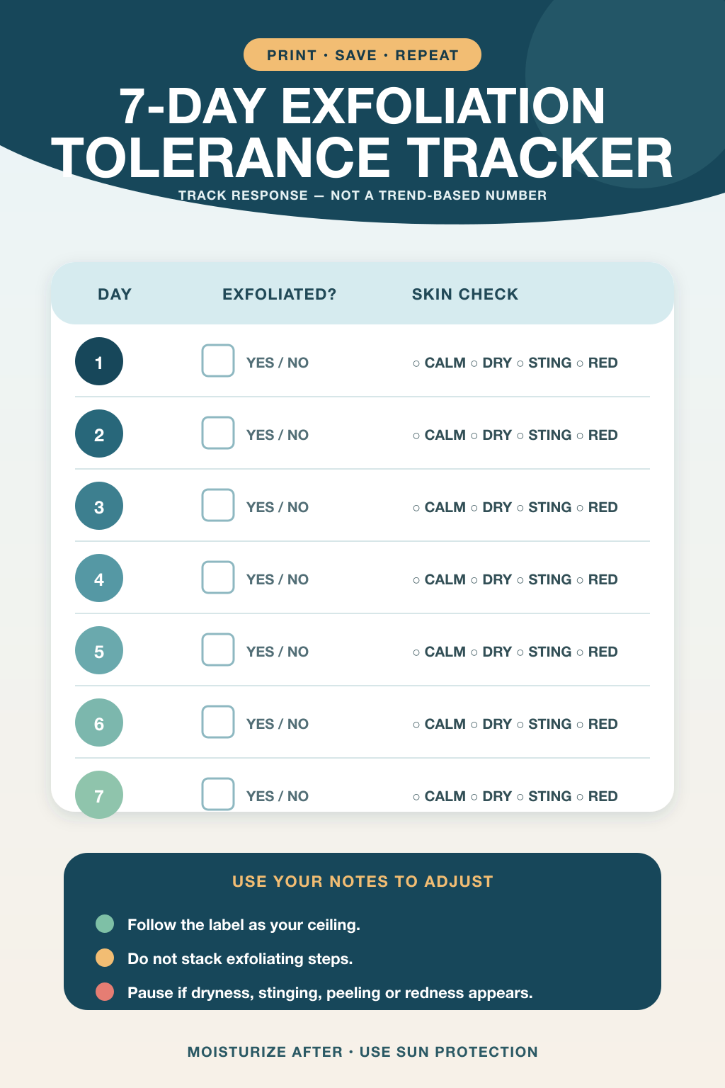 Seven-day skin-tolerance tracker
