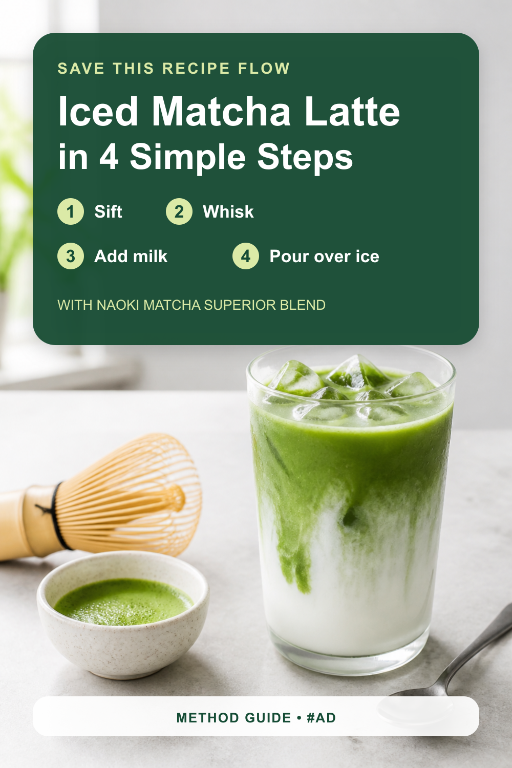 Iced matcha latte guide showing sift, whisk, add milk and pour over ice